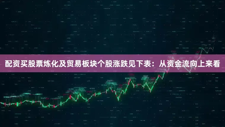 配资买股票炼化及贸易板块个股涨跌见下表：从资金流向上来看